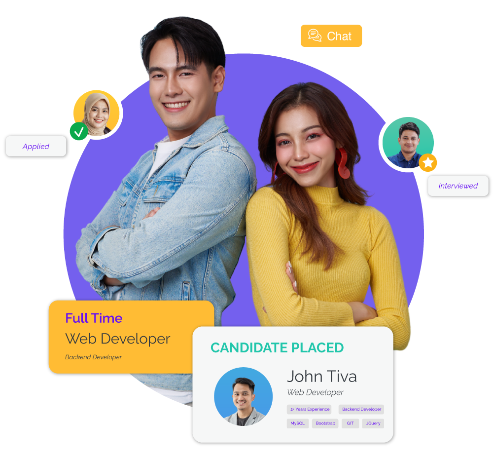 e-Rekrutmen ID Community